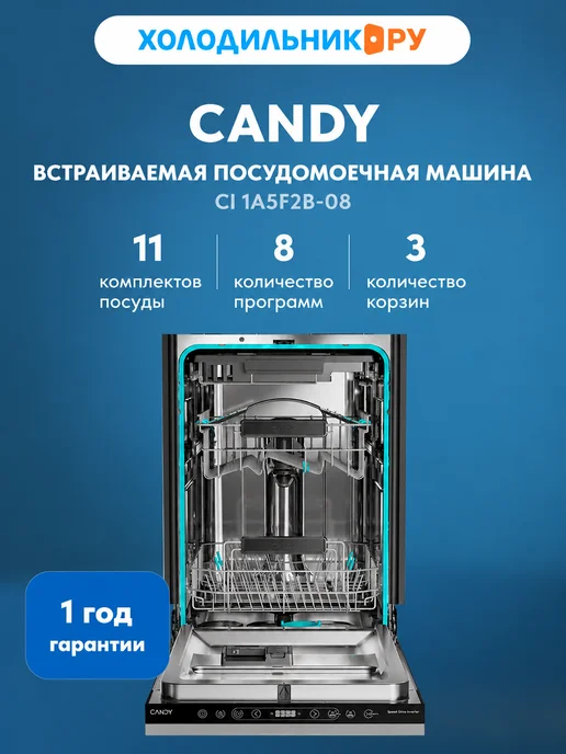 Candy 1A5F2B-08