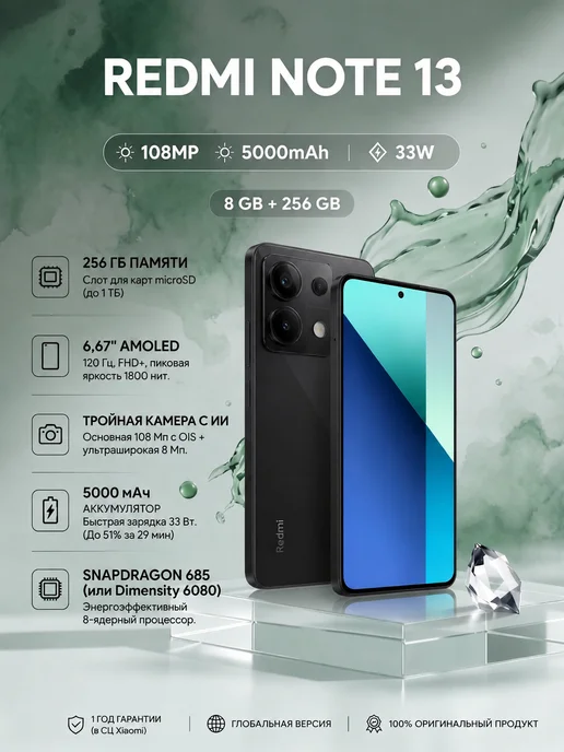 Redmi Note 13