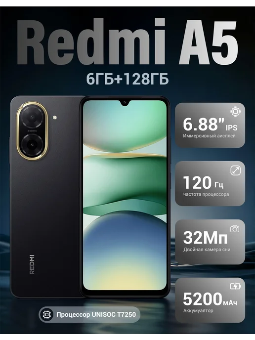 Xiaomi A5