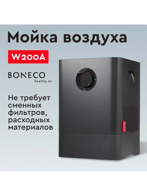 Boneco W200A