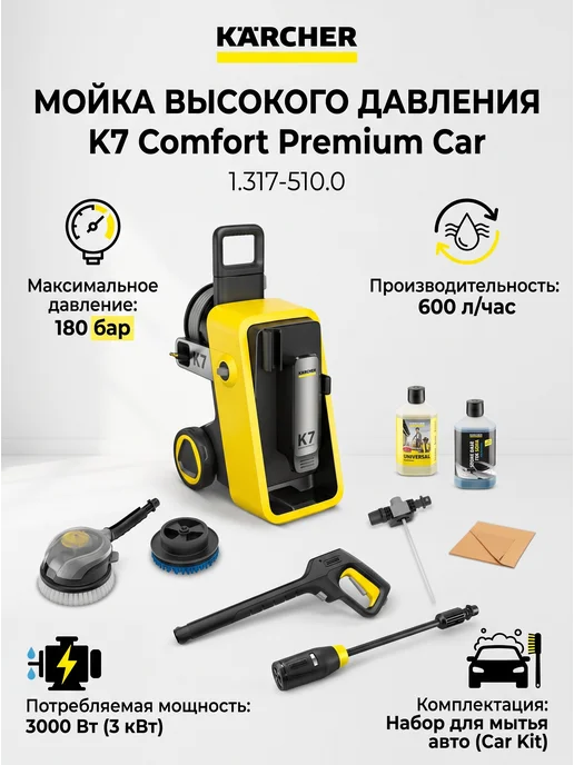 Karcher Comfort Premium Car