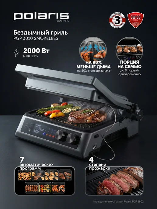 POLARIS PGP 3010