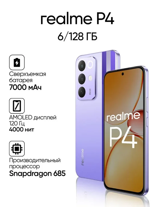 Realme P4