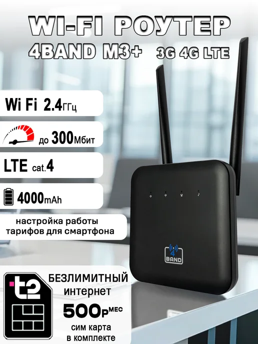4BAND M3+