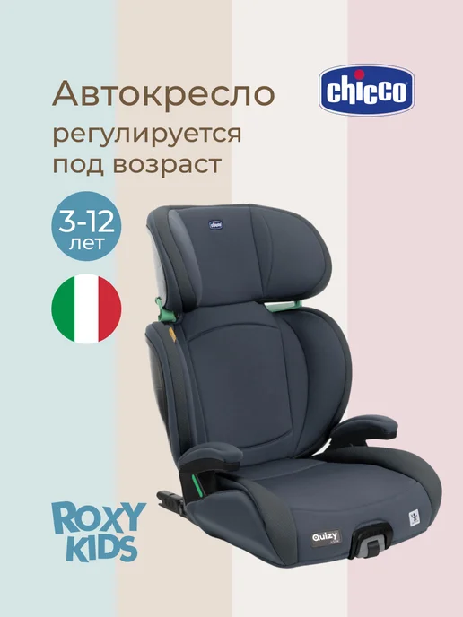 CHICCO Isofix