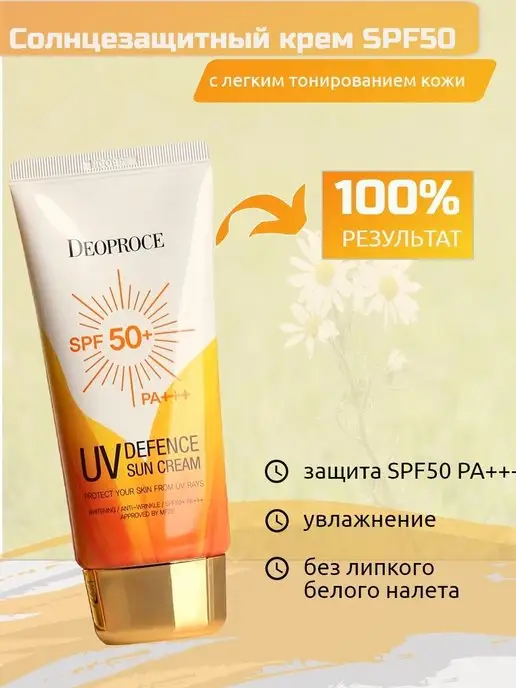 Adid/deоproce/антивозрастной Спф Крем 50мл Диапрос антивозрастной солнцезащитный 50 мл
